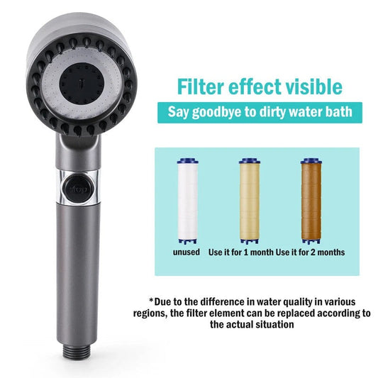 3 Mode Adjustable Filter Shower Head