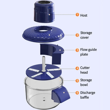 Automatic Electric Fruit & Vegetable Peeler | مقشّر فواكه وخضار كهربائي أوتوماتيكي